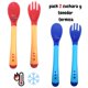 thumbnail image 1 of Cuchara y Tenedor Bebe con sensor temperatura - Azul, 1 of 2