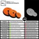 thumbnail image 4 of Almohadilla KOCHCHEMIE One Cut V2 Media 126x23 mm, 4 of 9