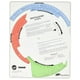 thumbnail image 1 of Calculadora de dimensionamiento del ductulador Trane TD1, 1 of 3