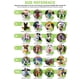 thumbnail image 5 of Arnés para perro EcoBark Max Comfort sin tirones, fucsia, 5 of 8