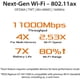 thumbnail image 4 of Router inalámbrico para juegos ASUS ROG Rapture GT-AX11000 WiFi 6, 4 of 4
