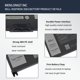 thumbnail image 5 of Batería Menlonigt YRDD6 42Wh 11.4V 3 Celdas para Dell Inspiron, 5 of 8