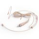 thumbnail image 1 of Auriculares con micrófono Sujeetec Headworn Earset para Sennheiser, 1 of 7