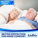 thumbnail image 2 of Ropa interior para incontinencia LivDry Adult M Overnight, paquete de 17, 2 of 8