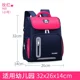 thumbnail image 1 of Children Backpack Primary School Student Schoolbag Spine Protection Load Reduction Boy Girl Large Capacity Kid Shoulder Bag New, 1 of 3