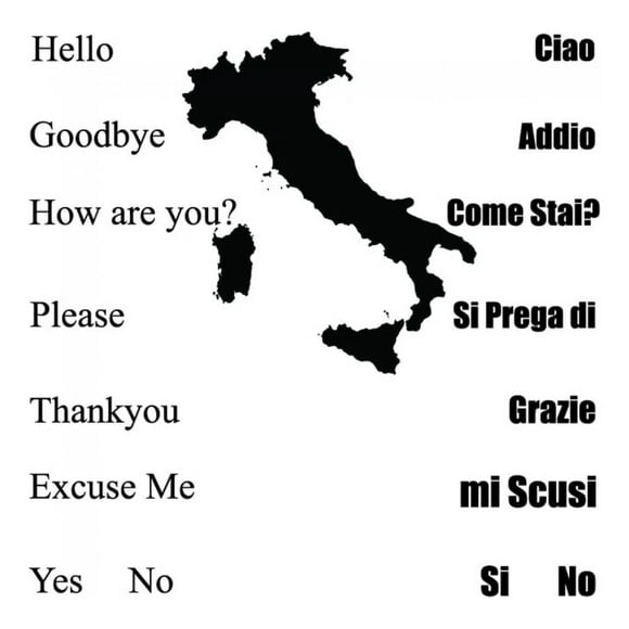 Decomural Language Basics Italian School Education WS-34527