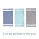 thumbnail image 2 of Toalla de playa LANE LINEN para piscina turca, juego de 6 unidades, 39 x 71 cm, 2 of 9