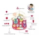thumbnail image 3 of Juguete Caminador 5 En 1 Didacto Interactivo Rosado Infantil, 3 of 4