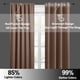 thumbnail image 5 of Cortinas de ventana RYB HOME Blackout 42 x 36 cm, color moca (2 paneles), 5 of 9