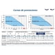 thumbnail image 4 of Electrobomba Dg Ped Sistema De Presurización Automático, 4 of 4