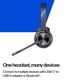 thumbnail image 3 of Auricular Inalámbrico Mono Bluetooth Poly Voyager 4310 Uc, 3 of 4
