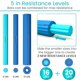 thumbnail image 4 of Fortalecedor de Mano Vive Flex Barras de Terapia 3-Pack 30 cm, 4 of 9