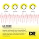 thumbnail image 4 of Cuerdas para bajo DR Strings Lo-Rider de acero inoxidable con núcleo hexagonal de 5 cuerdas 45-125, 4 of 9