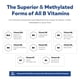 thumbnail image 3 of Suplemento Triquetra Health BioActive Vitamina B Complex, 3 of 3