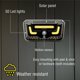 thumbnail image 3 of Luz Solar Exterior Bell Howell Bionic de 50 LED con Sensor de Movimiento, 3 of 3