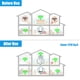 thumbnail image 3 of Extensor de alcance WiFi TODAAIR, 1200 Mbps, amplificador de señal, 350 m², 3 of 7