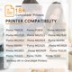 thumbnail image 2 of Cartucho de tinta Inktopia compatible para Canon PG-245XL 246XL, 2 of 9
