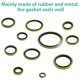 thumbnail image 5 of Kit surtido de arandelas selladoras XBVV, 378 piezas, aglomeradas con metal NBR, 5 of 9
