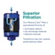 thumbnail image 5 of Sistema de filtración de agua PUR PLUS Soporte para grifo FM2500V gris, 5 of 7