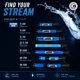 thumbnail image 5 of Lanzador de Agua Stream Machine TL-500, paquete de 2, largo alcance, 5 of 5