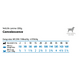 thumbnail image 2 of Vet Life Lata Convalescence Perro 300 gr vcto 30/06/2026, 2 of 2