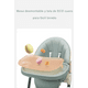 thumbnail image 3 of Silla De Comer Plegable Con Ruedas Verde Lubabycas, 3 of 8