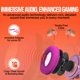 thumbnail image 4 of Auriculares HyperGear Kombat Kitty Rosa con Micrófono Cableado, 4 of 7