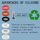 thumbnail image 5 of Kit surtido de juntas de silicona para plomería ZDBB, 70 piezas, 5 of 8