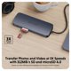 thumbnail image 5 of Hub USB‑C Hyper de 11 puertos, 2× HDMI 4K 60 Hz, 140 W PD 3.1, 5 of 9
