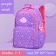 thumbnail image 1 of Orthopedic Primary Kid Backpack School Bags for Girls Fruit Flower Color Grades 1-3-6 Children's Backpack Teen Rucksack Mochila, 1 of 3