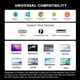 thumbnail image 5 of Base de conexión Auimce para MacBook con 3 monitores 4K y triple pantalla, 5 of 8