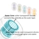 thumbnail image 3 of Almohadillas SpinFit W1 para IEM, SS, silicona de grado médico, 3 of 7