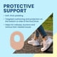 thumbnail image 2 of Protectores Para Juanetes 40 Unidades Almohadillas De Fieltro, 2 of 7