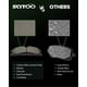 thumbnail image 3 of Juego de pastillas de freno SCITOO D1611 D1377 para Ford Explorer 2013-2019, 3 of 7