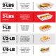 thumbnail image 5 of Botes de papel para comida Stock Your Home, 500 unidades, 907 g, rojo y blanco, 5 of 7