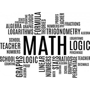 Rienda Libre Graphics - Decomural Math Classroom School Ws-51054