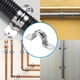 thumbnail image 5 of Abrazadera para tubería OHLECTRIC OL-48171 de acero galvanizado, 2", paquete de 5, 5 of 5