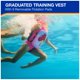 thumbnail image 2 of Chaleco Salvavidas SwimWays Disney La Sirenita Talla Media, 2 of 7