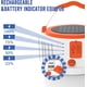 thumbnail image 5 of Linterna de camping solar recargable Potátil LED luces de camping y linterna con gancho y 5 modos de luz olla de carga USB y energía solar IP42 impermeable luz de tienda de campaña tanto para interior, 5 of 7