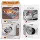 thumbnail image 4 of Cama para Perro MEKIY Ortopédica Lavable con Espuma de Soporte en Forma de Huevo Morada, 4 of 9