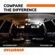 thumbnail image 5 of Bombilla LED SYLVANIA 3157 blanca mini brillante para DRL (2 bombillas), 5 of 7