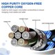 thumbnail image 3 of Cable de carga FWCLO USB‑C de 2 m, paquete de 2, 3 of 8