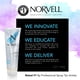 thumbnail image 3 of Gel de baño Norvell Post Sunless Autobronceador para equilibrar el pH, 3 of 6