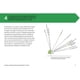 thumbnail image 4 of 101 Reglas Básicas Para Una Arq De Bajo Consumo Energ, 4 of 5