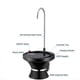 thumbnail image 3 of Bomba dispensadora de agua potable VUIYA automática eléctrica, 3 of 7
