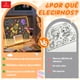 thumbnail image 4 of Set Pizarra Mágica LED Para Niños Tablero De Dibujo Acrílico Con 7 Plumones, 4 of 10