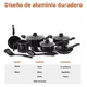 thumbnail image 2 of Bateria Cocina 12 Piezas Teflon Antiadherente Color Negro, 2 of 3