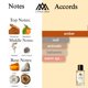 thumbnail image 2 of Eau de Parfum Monac Attar 50 ml Ambre Levant – Inspirado, 2 of 6