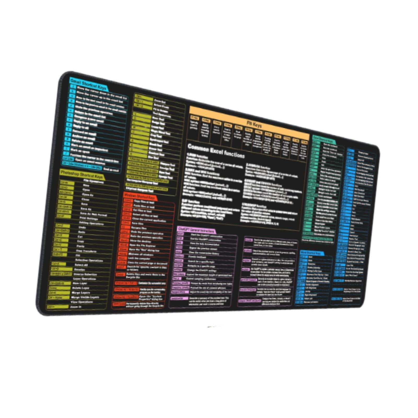 Magideal - Almohadilla De Computadora Con Atajos De Mat De Escritorio Gran Gaming Mouse Pad Word/ Accesos Directos Mousepad Para Que Funcione En El , 30x80x03cm