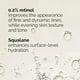 thumbnail image 5 of Serum The Ordinary Retinol 0.2% In Squalane Solucion 30ml, 5 of 7